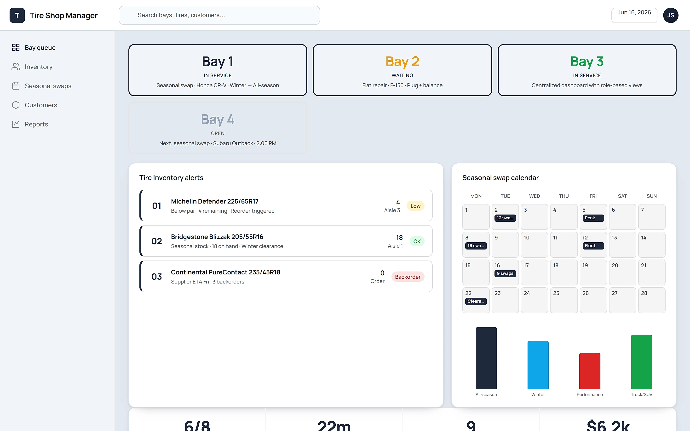 Tire Shop Manager — Operations command center
