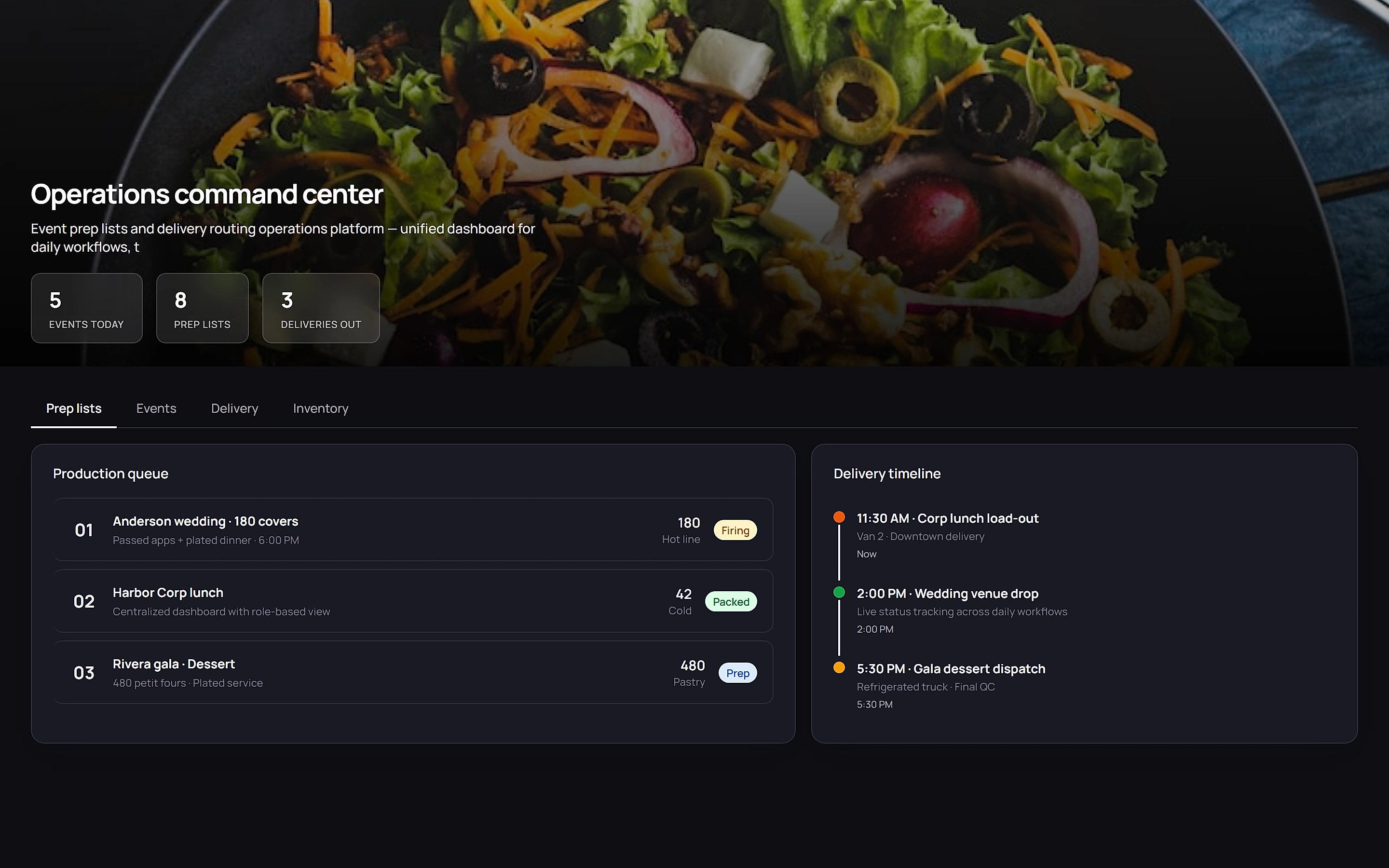 Catering Operations Manager — Operations command center