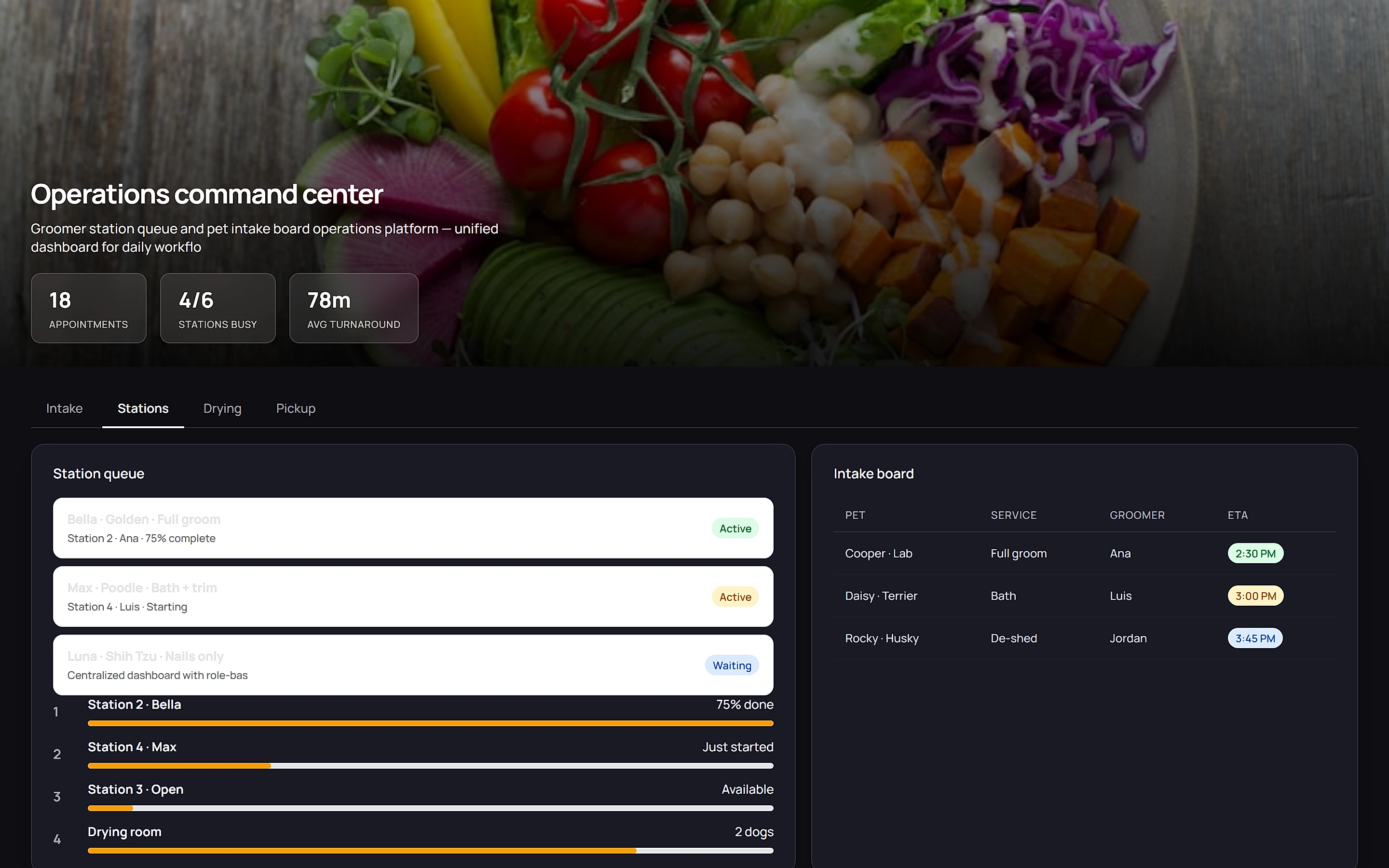 Pet Grooming Manager — Operations command center