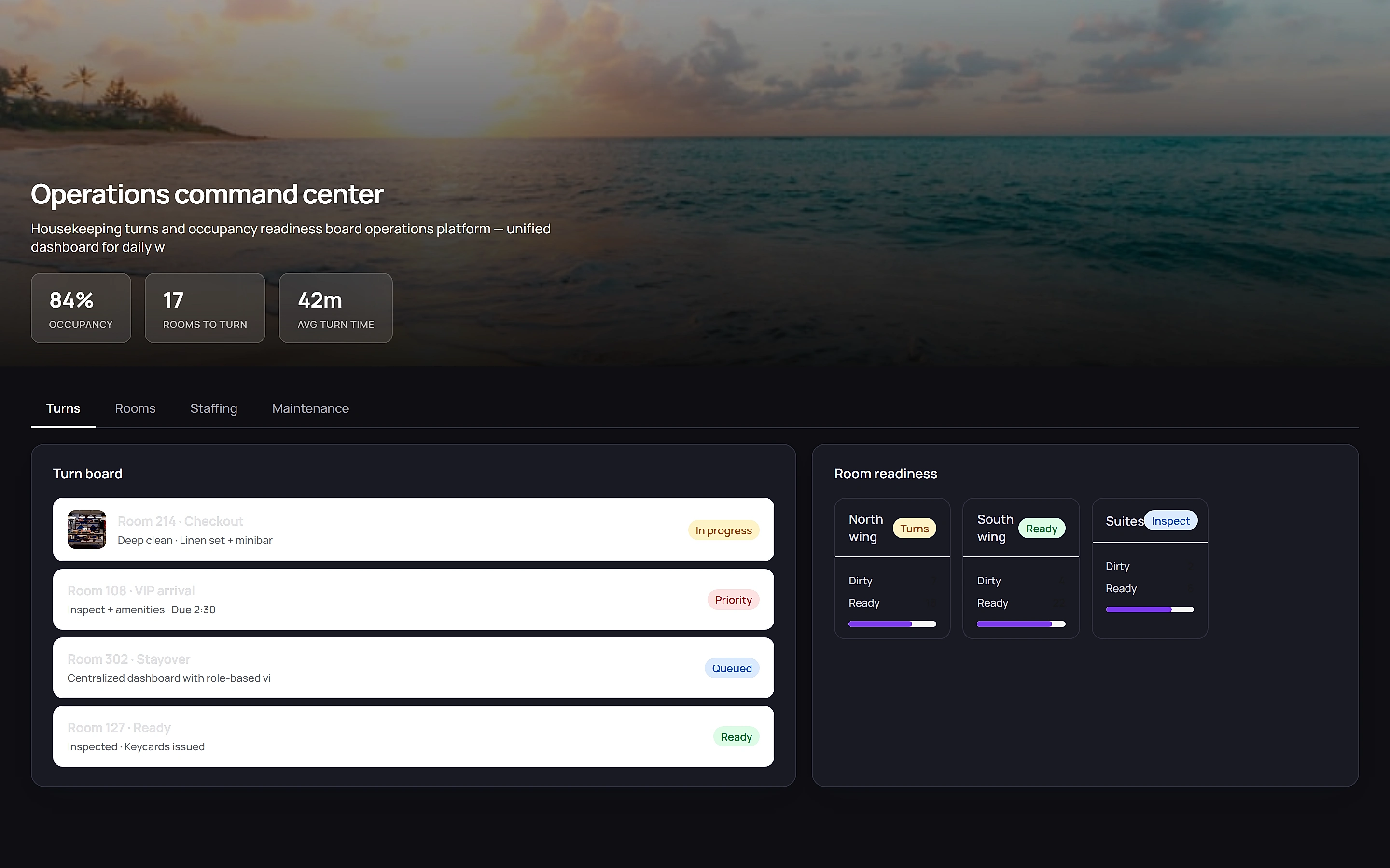 Boutique Hotel Manager — Operations command center