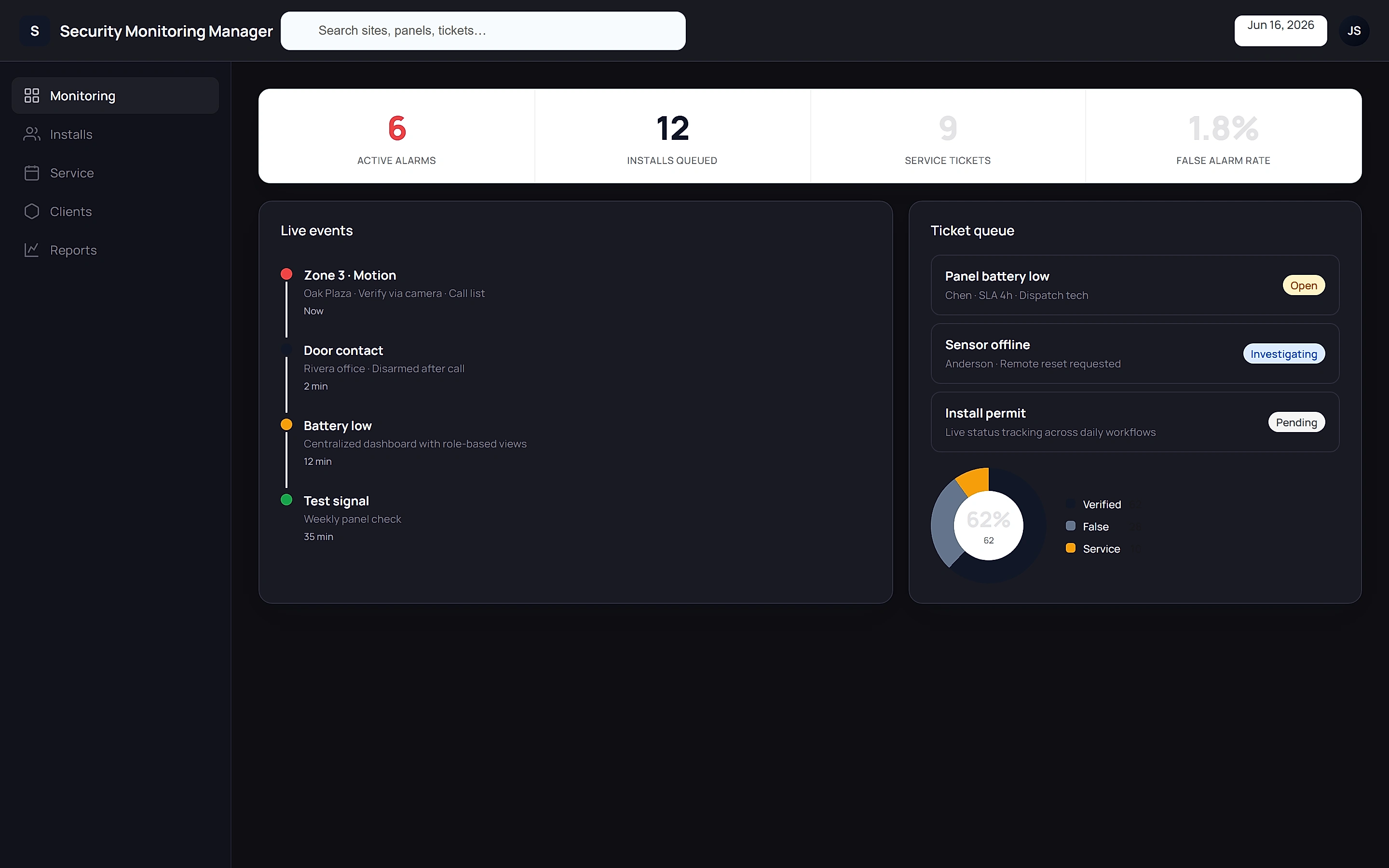 Security Monitoring Manager — Operations command center