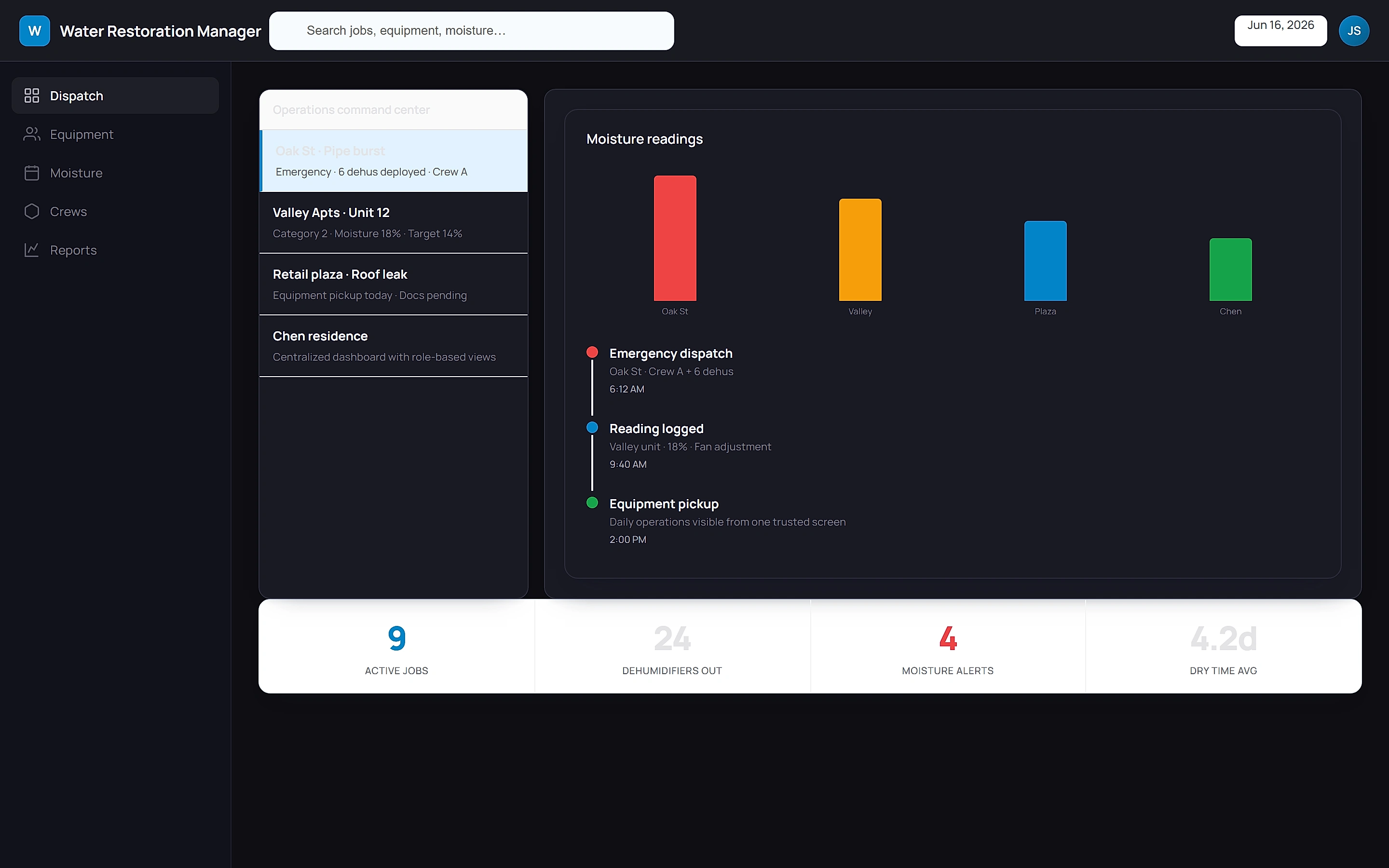 Water Restoration Manager — Operations command center