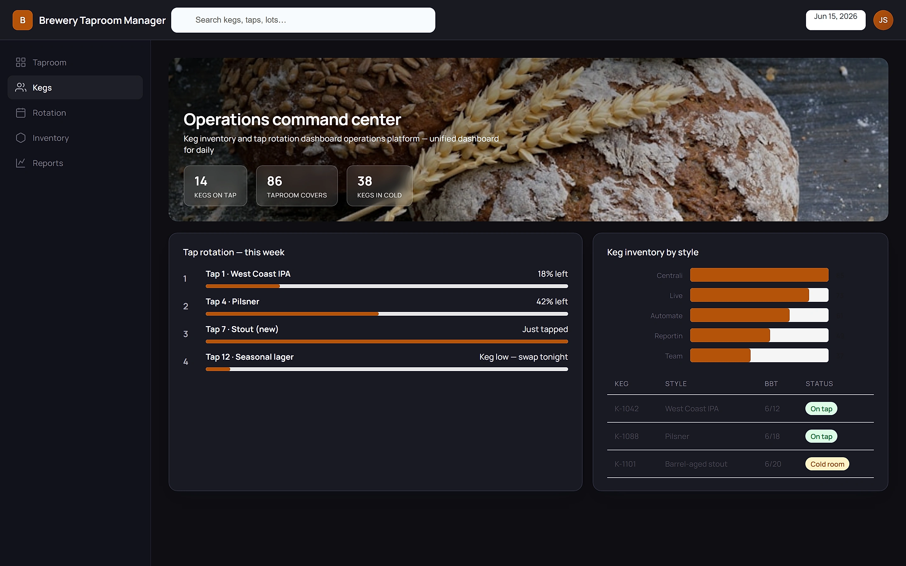 Brewery Taproom Manager — Operations command center