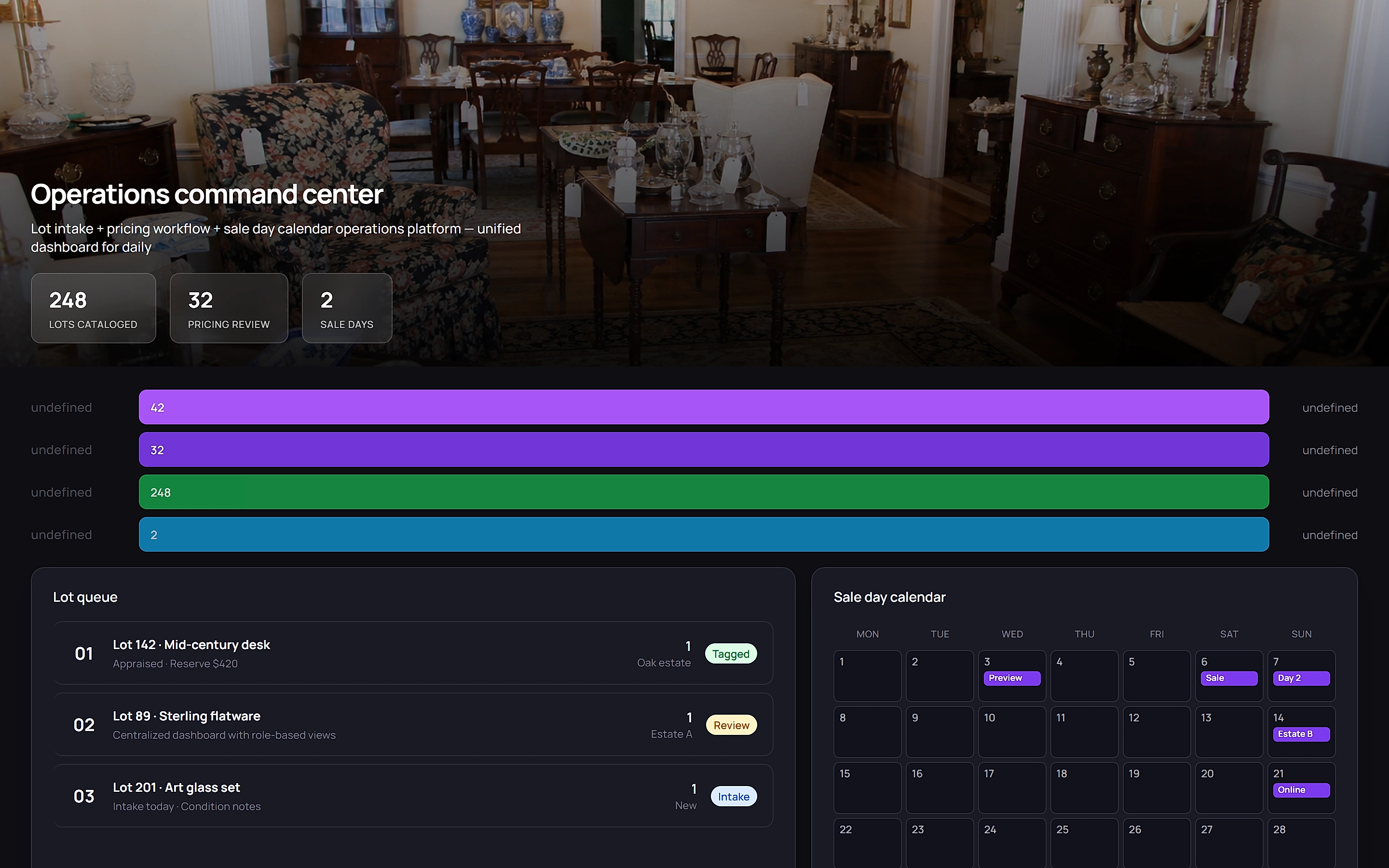 Estate Sale Manager — Operations command center