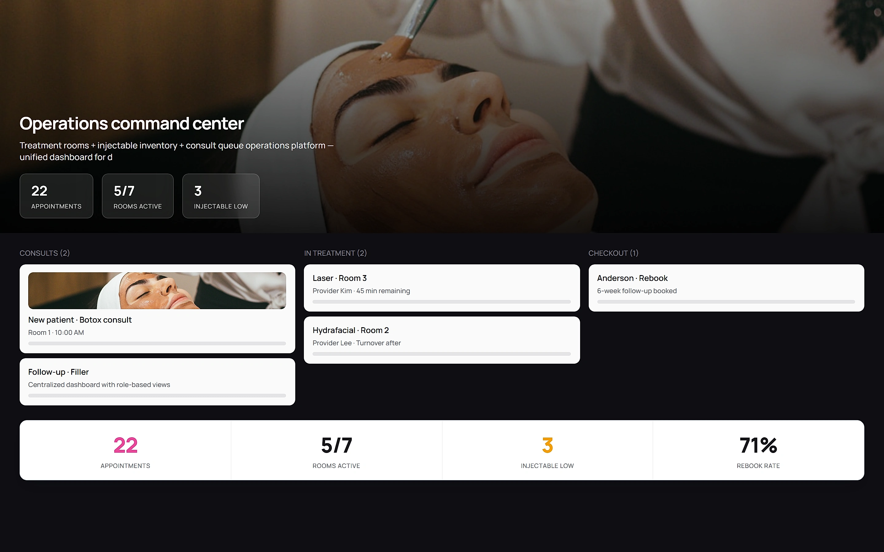 Med Spa Manager — Operations command center